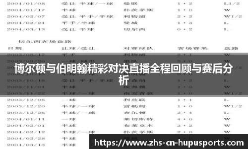 博尔顿与伯明翰精彩对决直播全程回顾与赛后分析